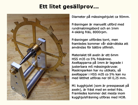 Gånghjul